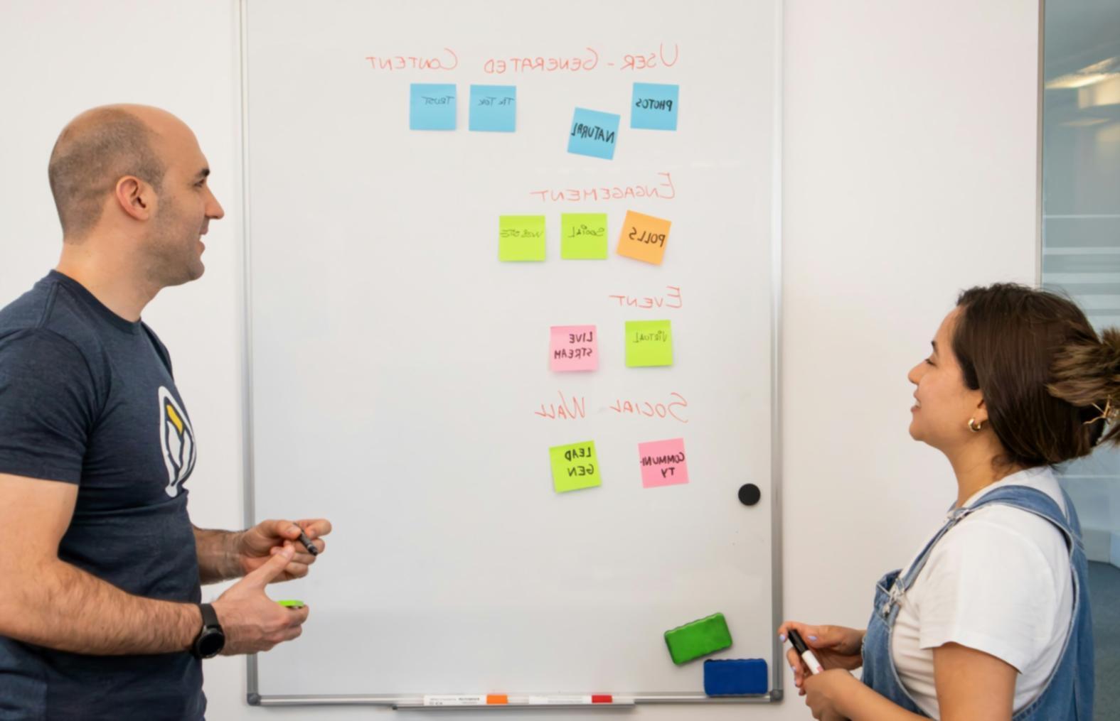 Изучение методик SEO-аудита на практике